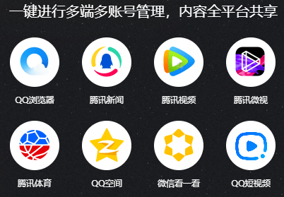 腾讯内容开放平台